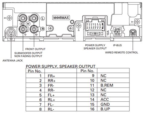 wiring mp diagram radio deh p2900 